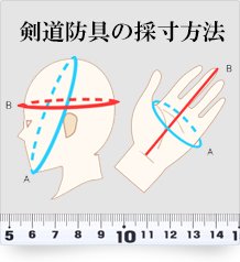 防具採寸