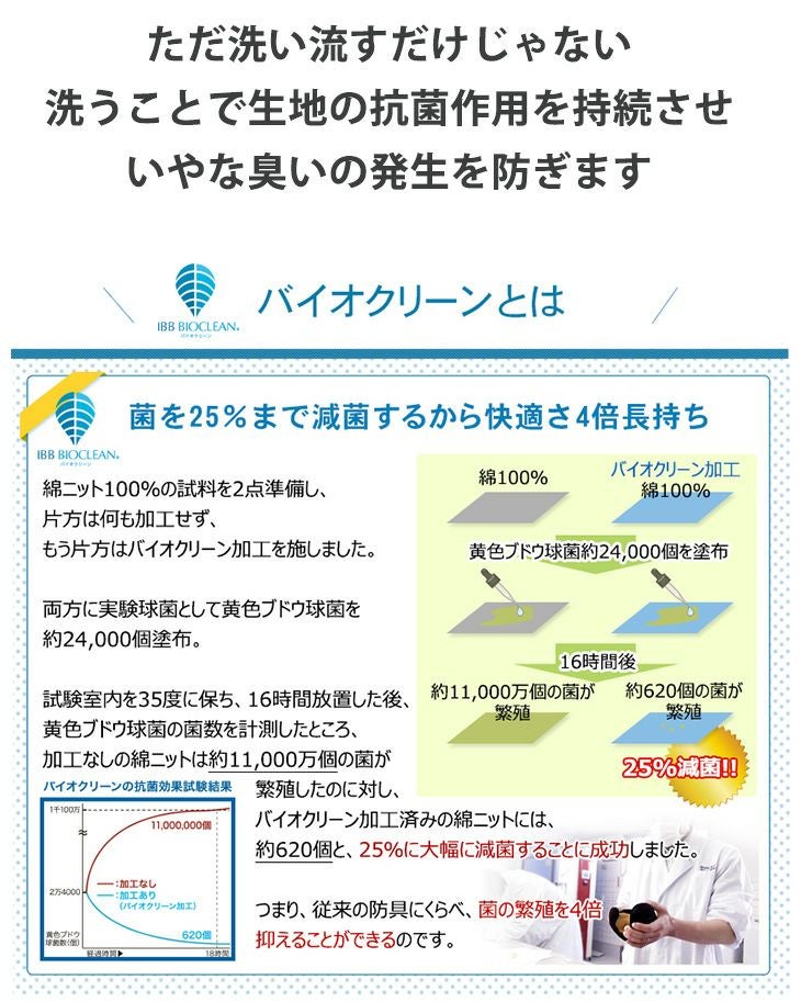 バイオクリーンウォッシュ 剣道防具用洗剤 280ml（※キャップ式ボトル）