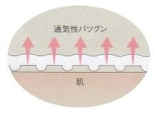 純綿薄型刺子居合道衣「和楽」