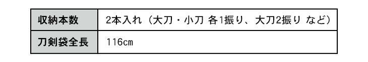 合皮製刀剣キャリングバッグ二本用【新色追加】