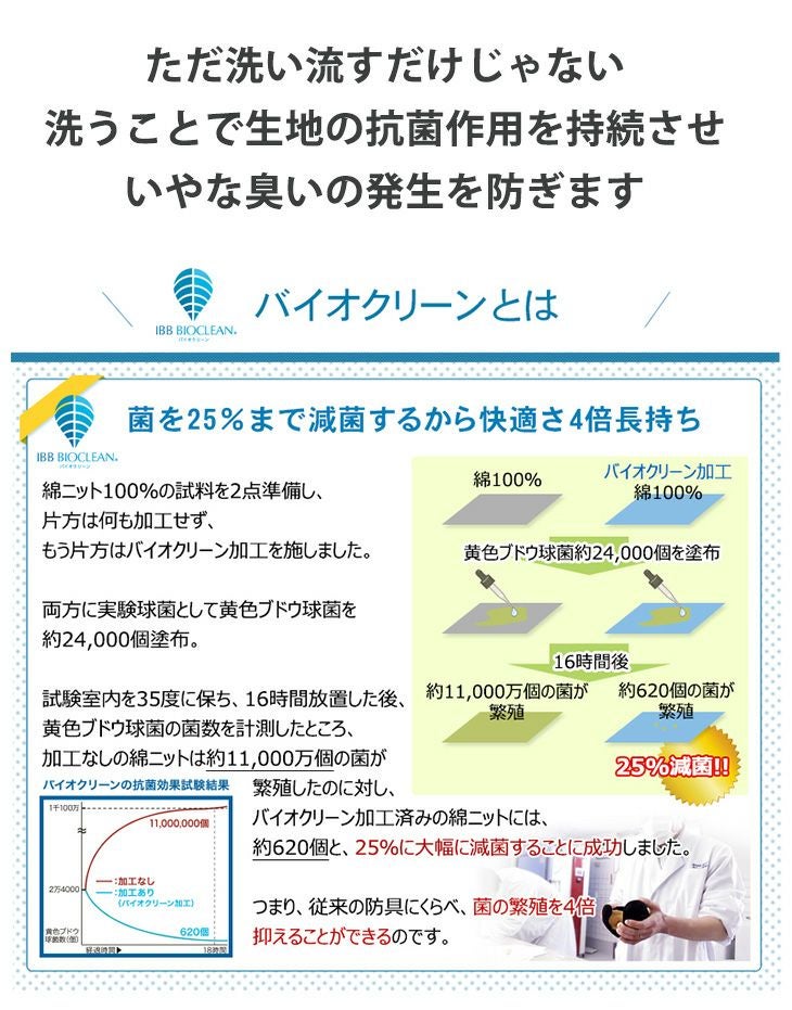 バイオクリーンウォッシュ 剣道衣用洗剤