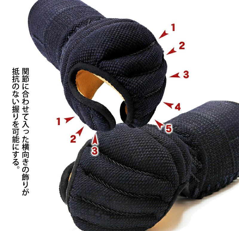 6ミリ織刺防具甲手「虎」