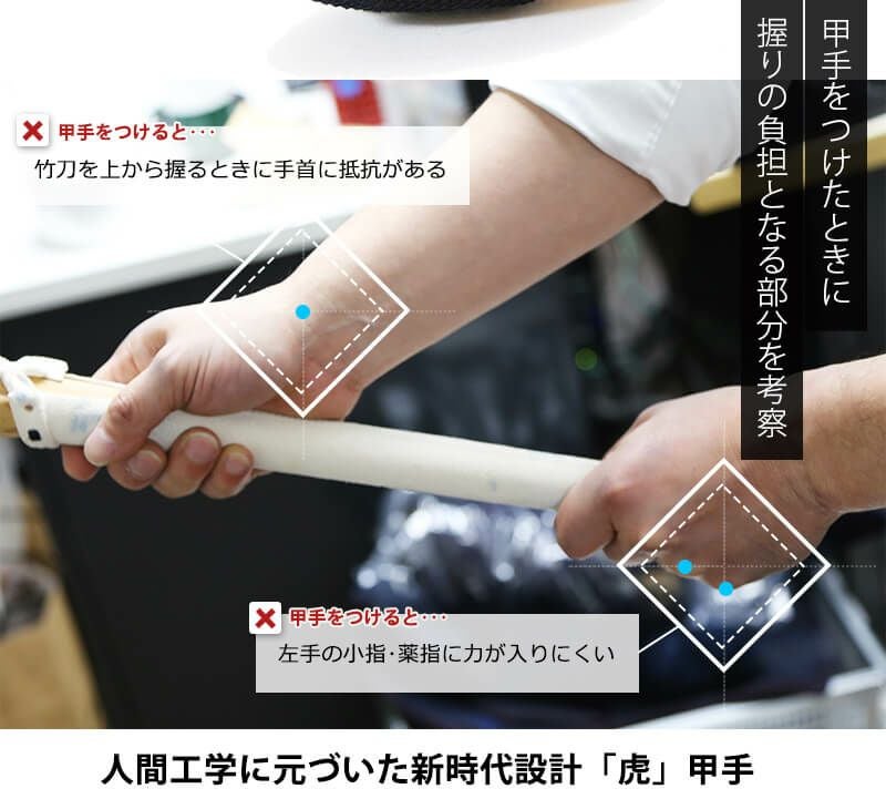 6ミリ織刺防具甲手「虎」