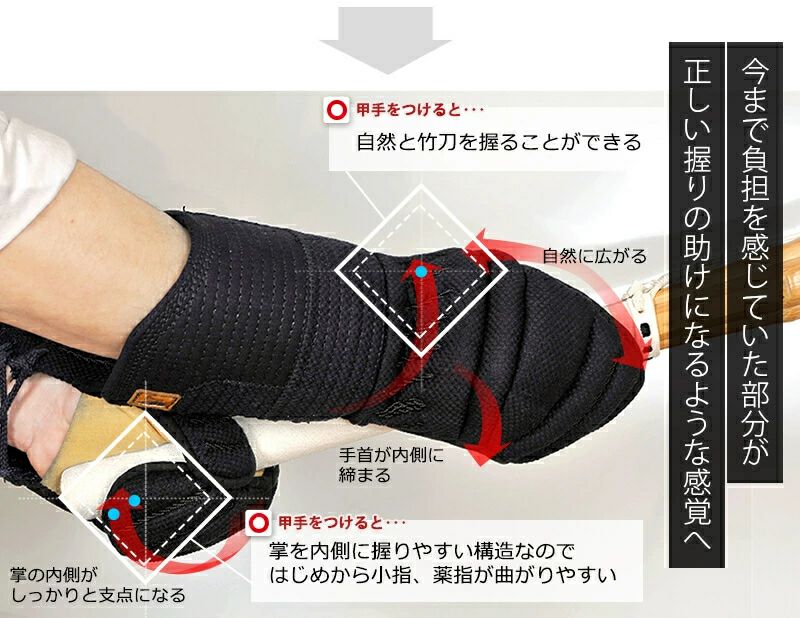 6ミリ織刺防具甲手「虎」