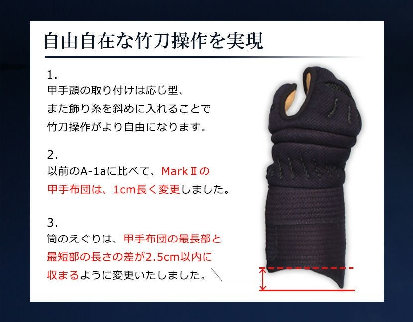 新モデル『A-1α MARK-2』甲手単品