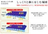『ミツボシ 天 防具 甲手』8mm織刺「天（てん）」甲手