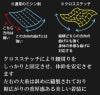 A-1αCROSS 垂単品