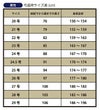 男子用弓道袴サイズ